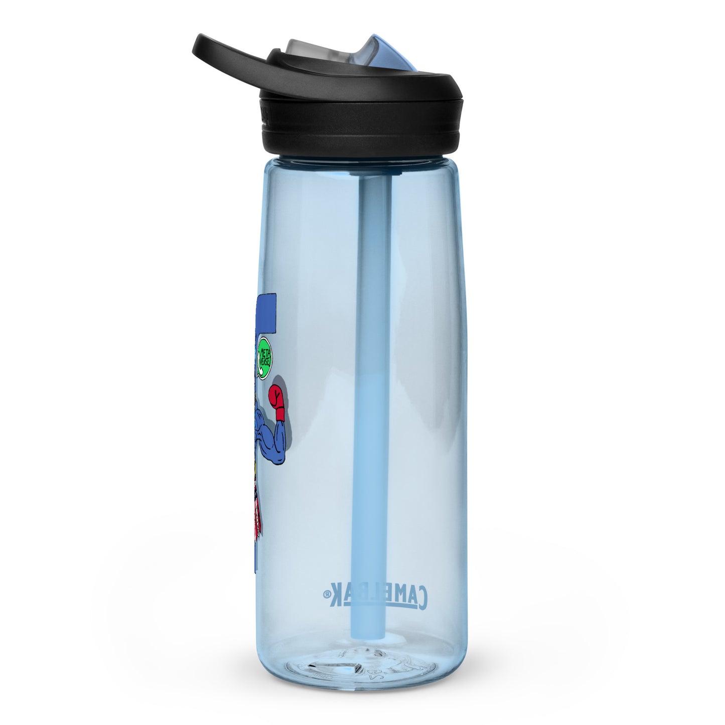 Sports Water Bottle